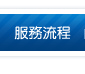 金回收專利技術